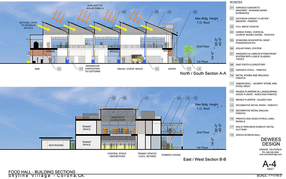 SKYLINE VILLAGE FOOD HALL - CORONA, CALIFORNIA - ANNOTATED BUILDING SECTION SHOWING SUSTAINABLE FEATURES
