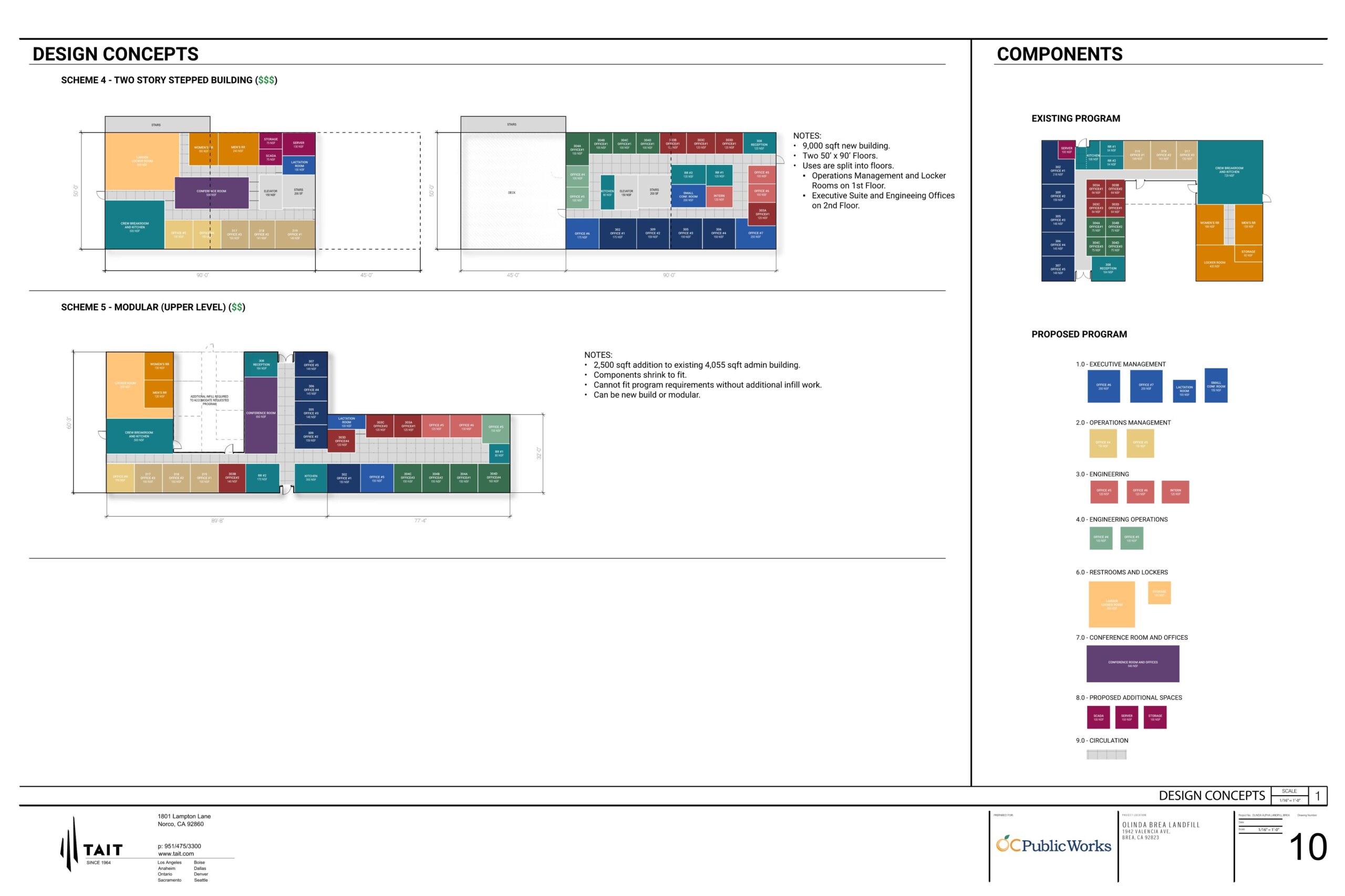 Olinda Alpha Landfill_Conceptual Design and Feasibility Study-10-25-23 (1) 12