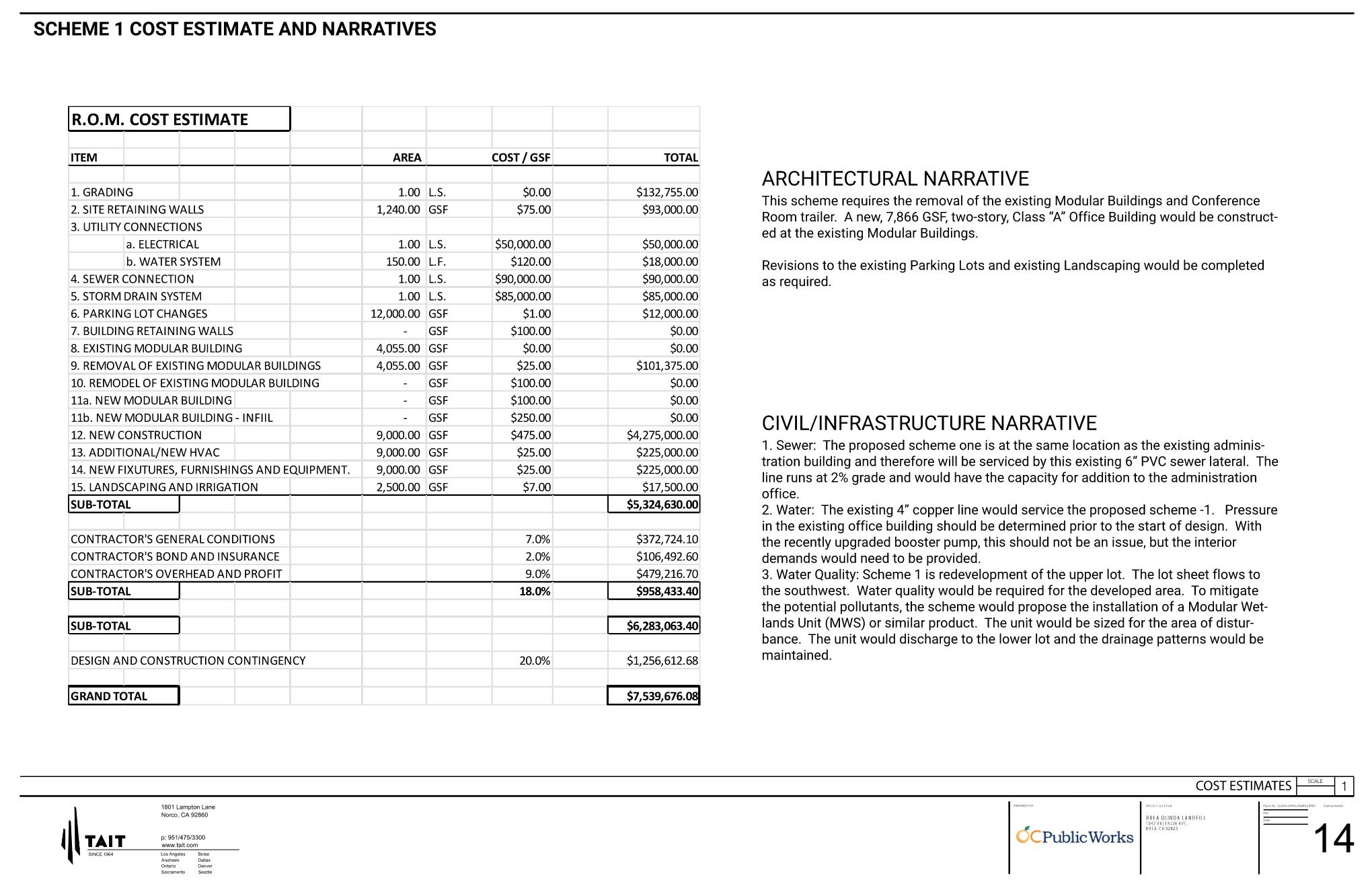 Olinda Alpha Landfill_Conceptual Design and Feasibility Study-10-25-23 (1) 16