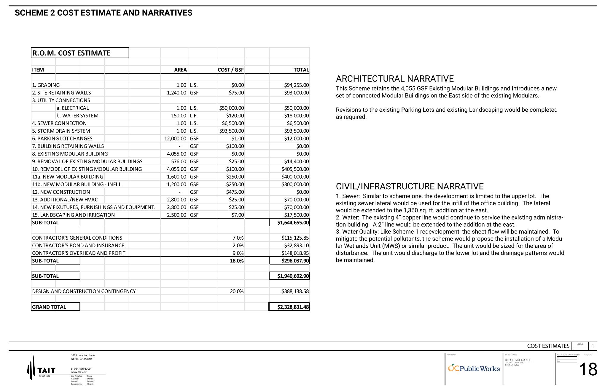 Olinda Alpha Landfill_Conceptual Design and Feasibility Study-10-25-23 (1) 20