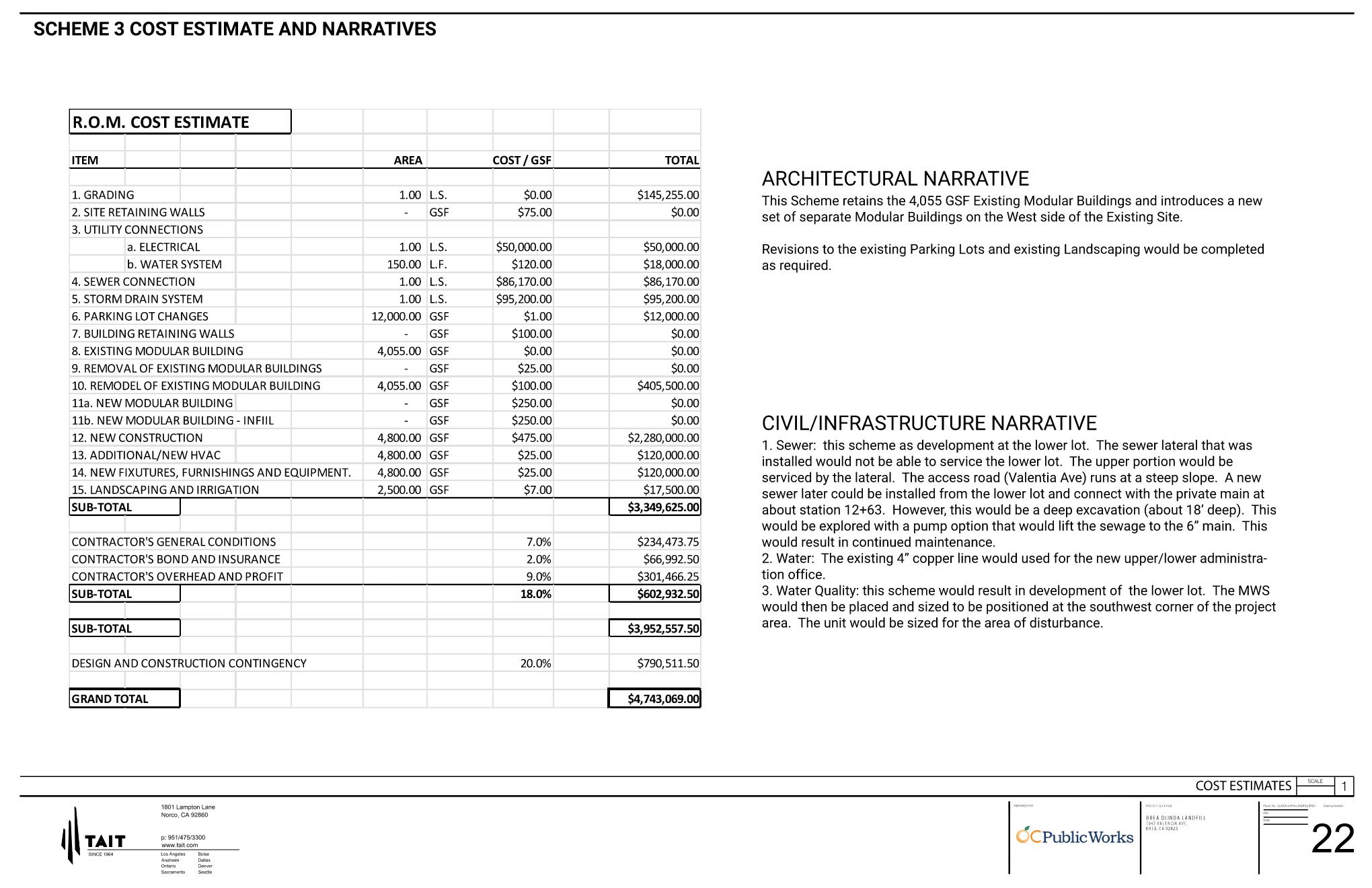 Olinda Alpha Landfill_Conceptual Design and Feasibility Study-10-25-23 (1) 24