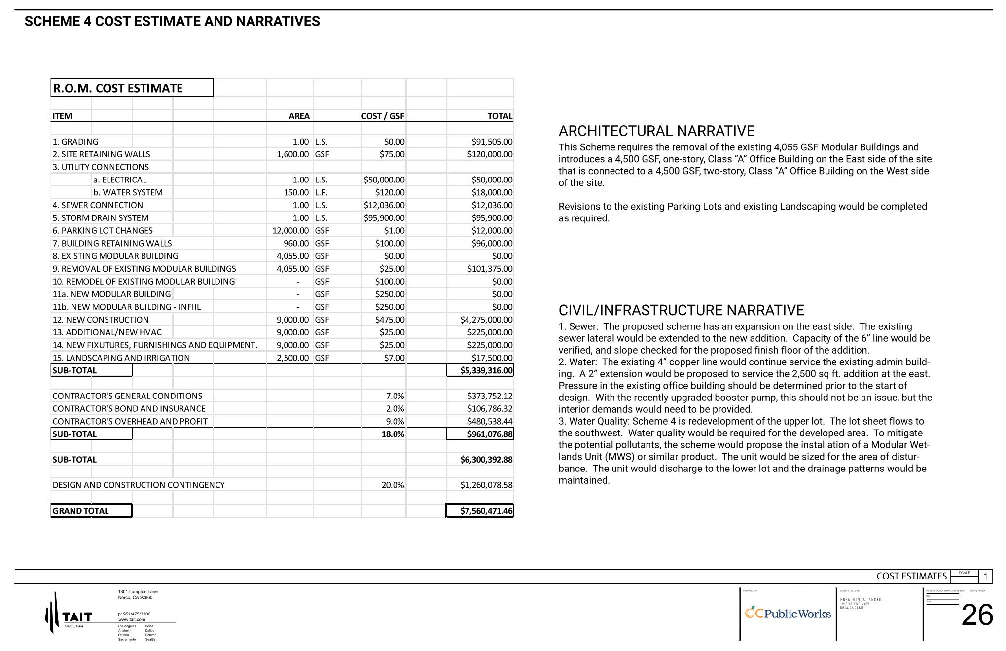 Olinda Alpha Landfill_Conceptual Design and Feasibility Study-10-25-23 (1) 28