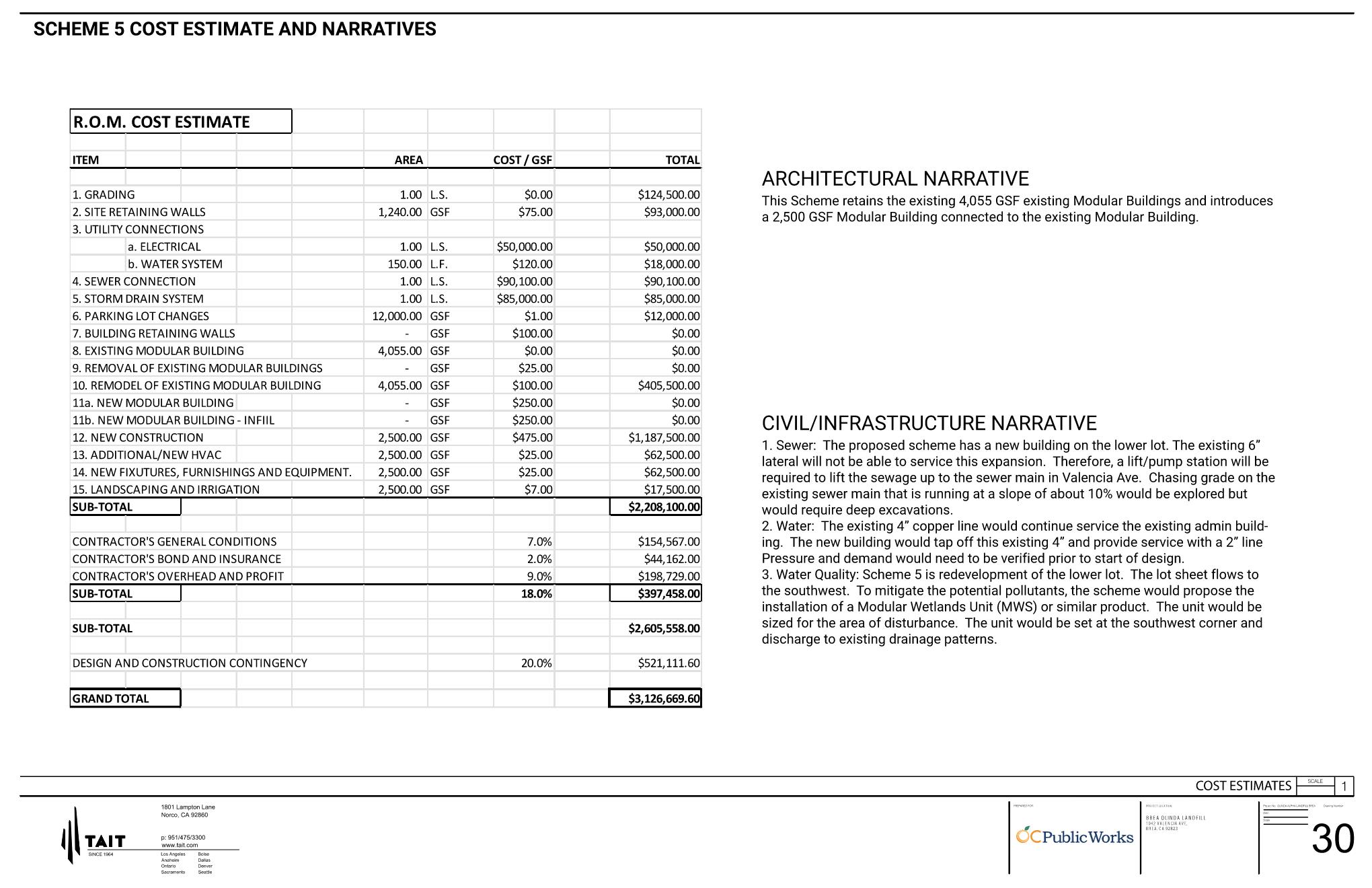 Olinda Alpha Landfill_Conceptual Design and Feasibility Study-10-25-23 (1) 32