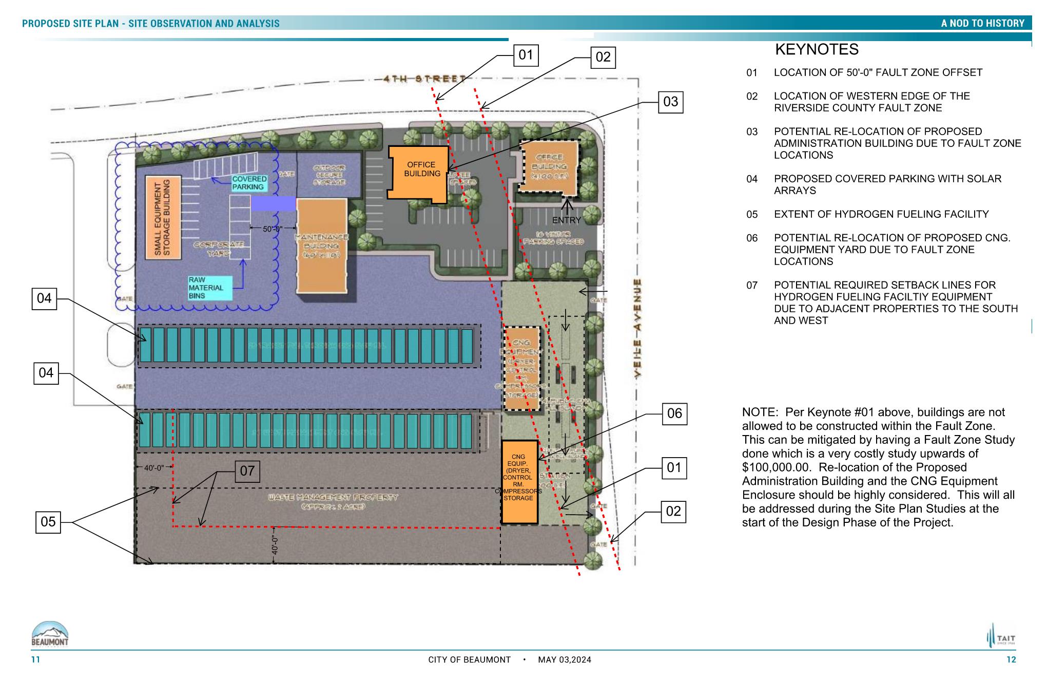 Pages from Beaumont A-E City Yard Facility 2024-05-02-01