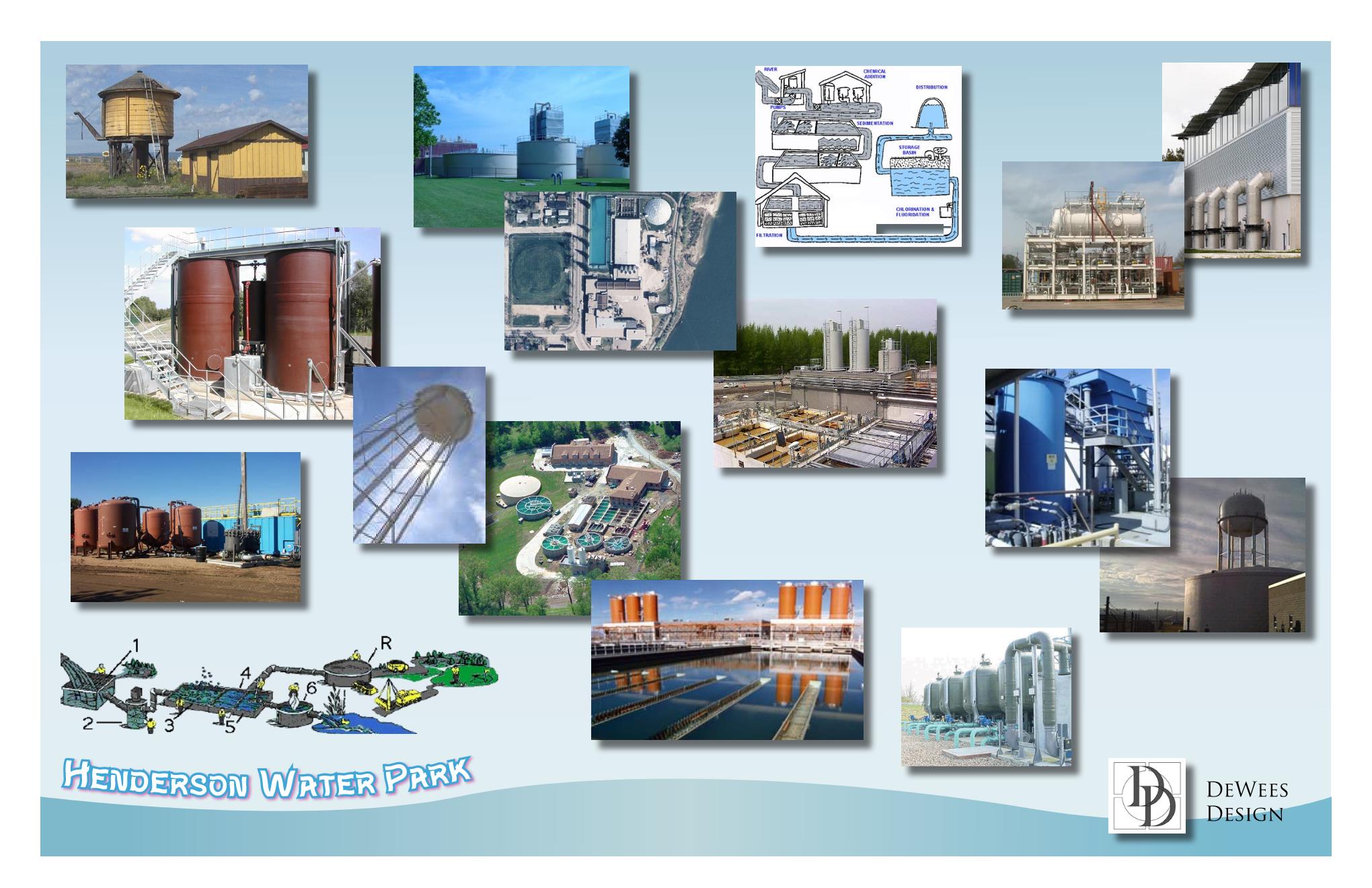 CONCEPT BOARD #1