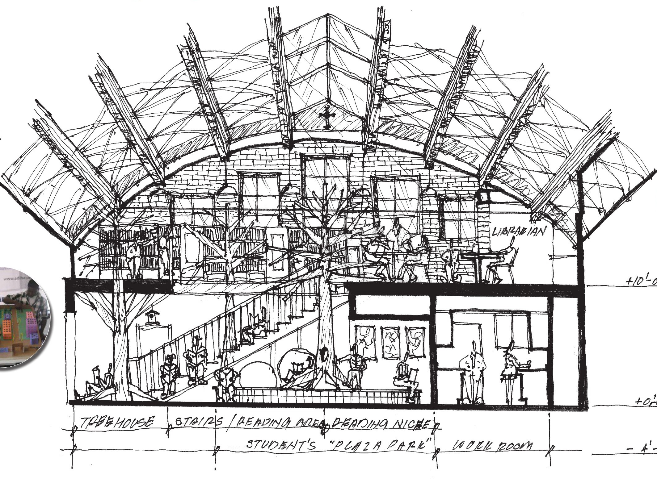ST. JOHN’S LUTHERAN SCHOOL CLASSROOM AND LIBRARY – ORANGE, CALIFORNIA